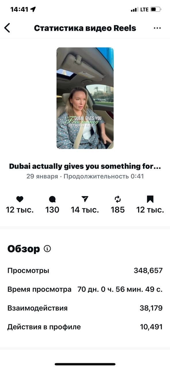 Instagram Reels — 348K views, 38K interactions