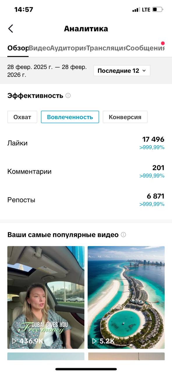 TikTok — 17,496 likes, 6,871 shares